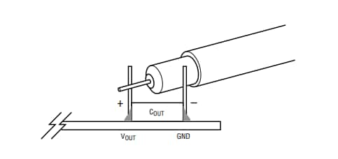 Analog Devices Inc. Scheda dimostrativa DC2879A per LTM4660